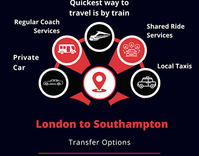 Mercedes E Class Pco Automotive Rent London